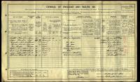 1911 Census - Seckington Rectory - click for full size image