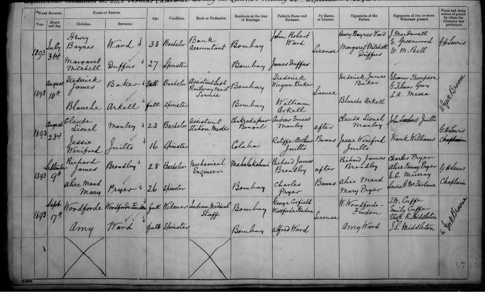 George Corfield Hampsthwaite Village: Amy Woodforde-Finden Biography