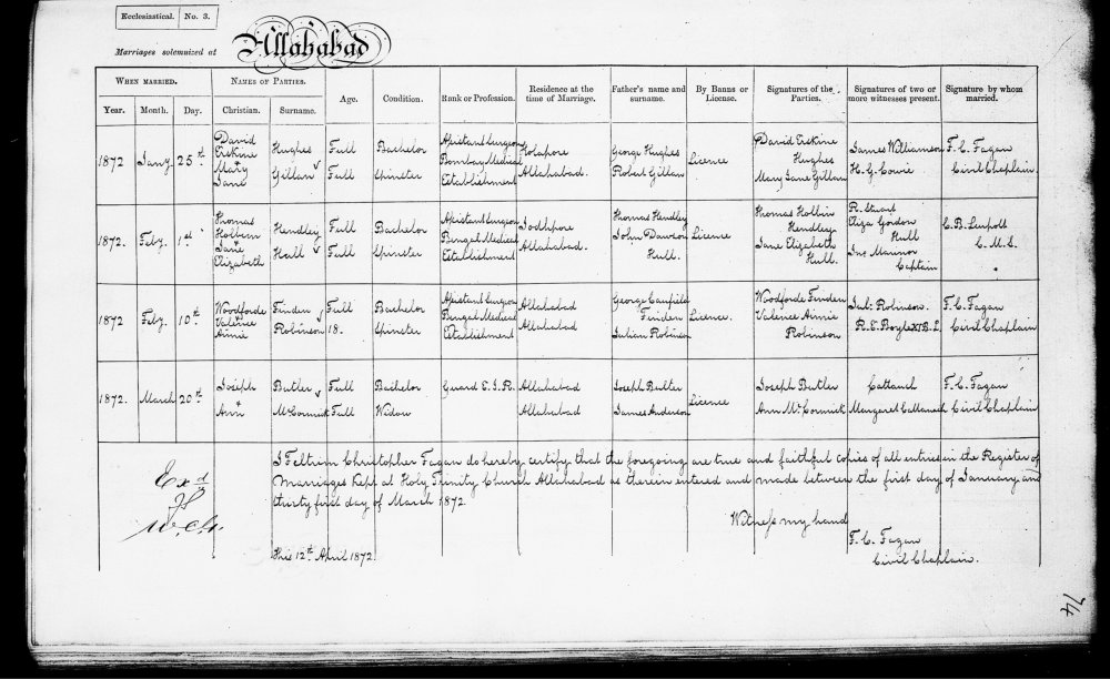 George Corfield Hampsthwaite Village: Amy Woodforde-Finden Biography