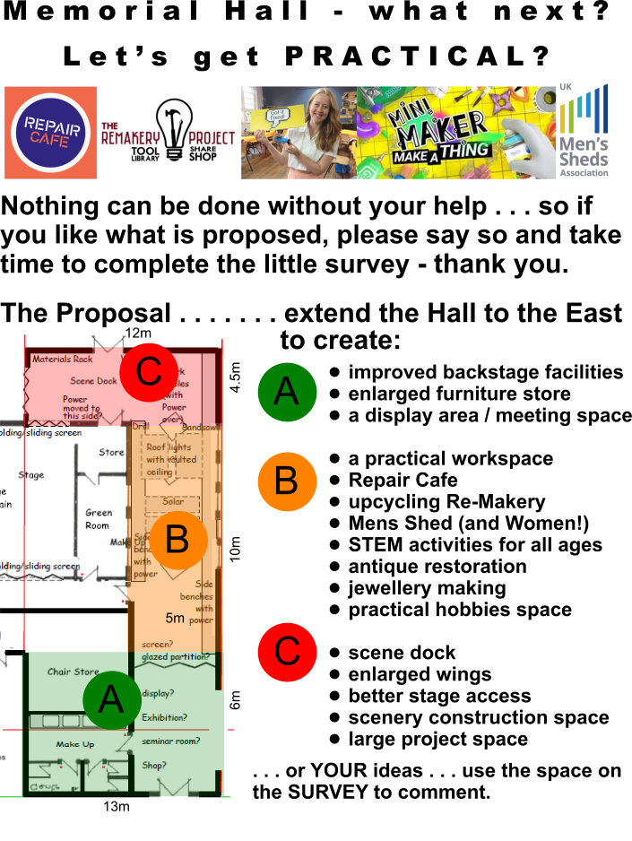 Proposed Extension