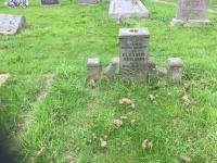 George ANNAKIN Plot 702 - click for full size image George ANNAKIN Plot 702 - click for full size image