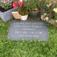 Laura Amber DAVENPORT Plot 475b - click for full size image Laura Amber DAVENPORT Plot 475b - click for full size image